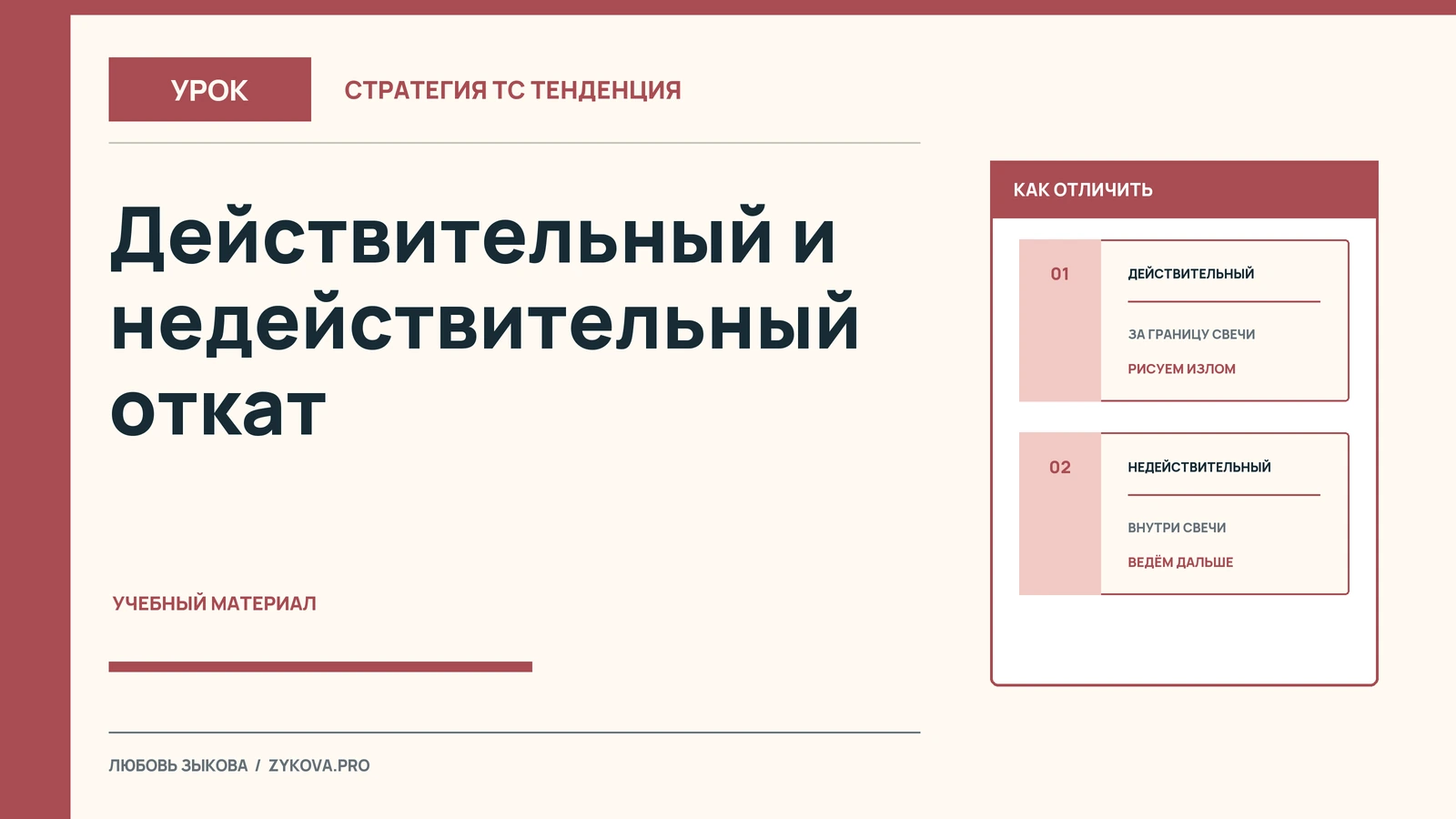 Действительный откат
