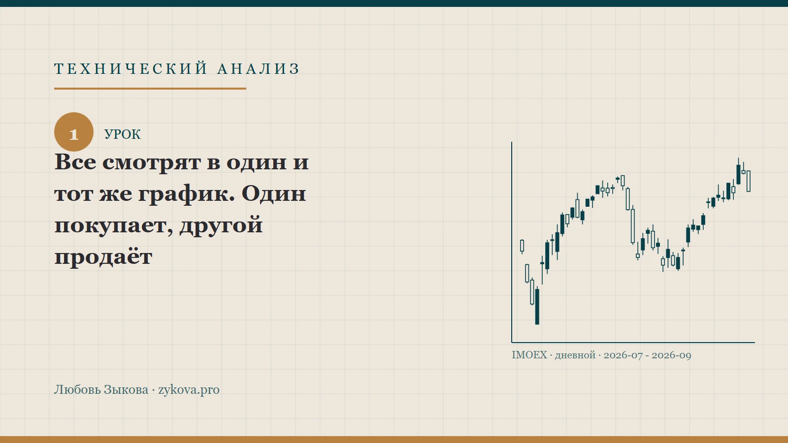 Все смотрят в один и тот же график. Один покупает, другой продаёт