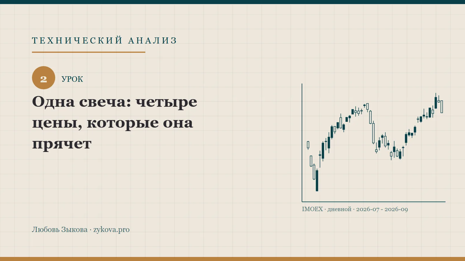 Одна свеча: четыре цены, которые она прячет